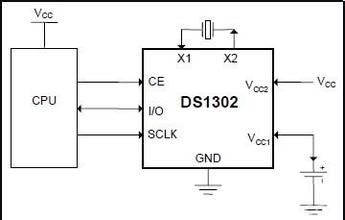 DS1302ZN